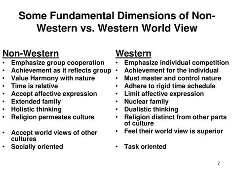 Western and non